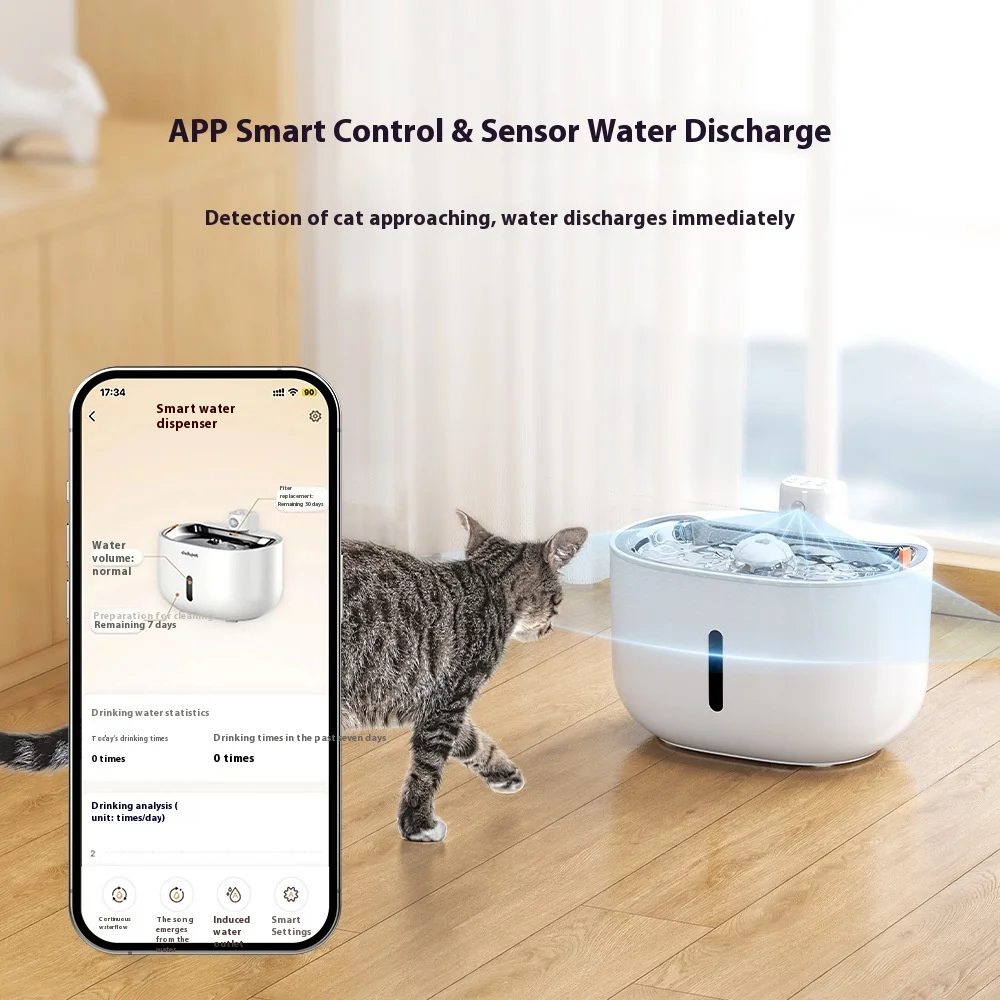 Dispensador de Água Automático - Cat Water Fountain Filter avaliação e preço