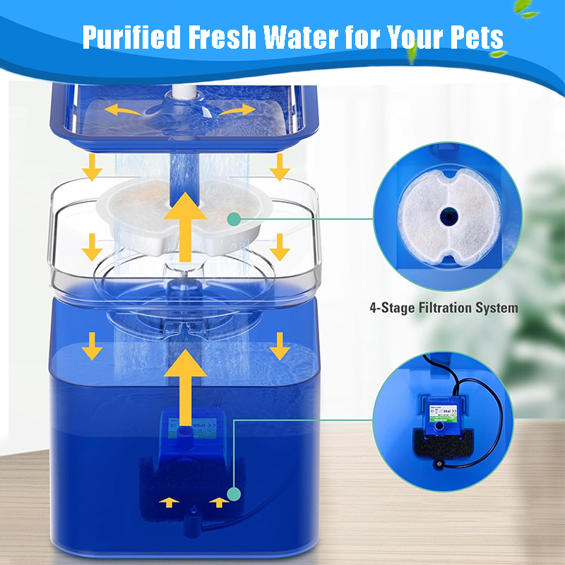 Filtros de substituição para f - Cat Water Fountain Filter avaliação e preço