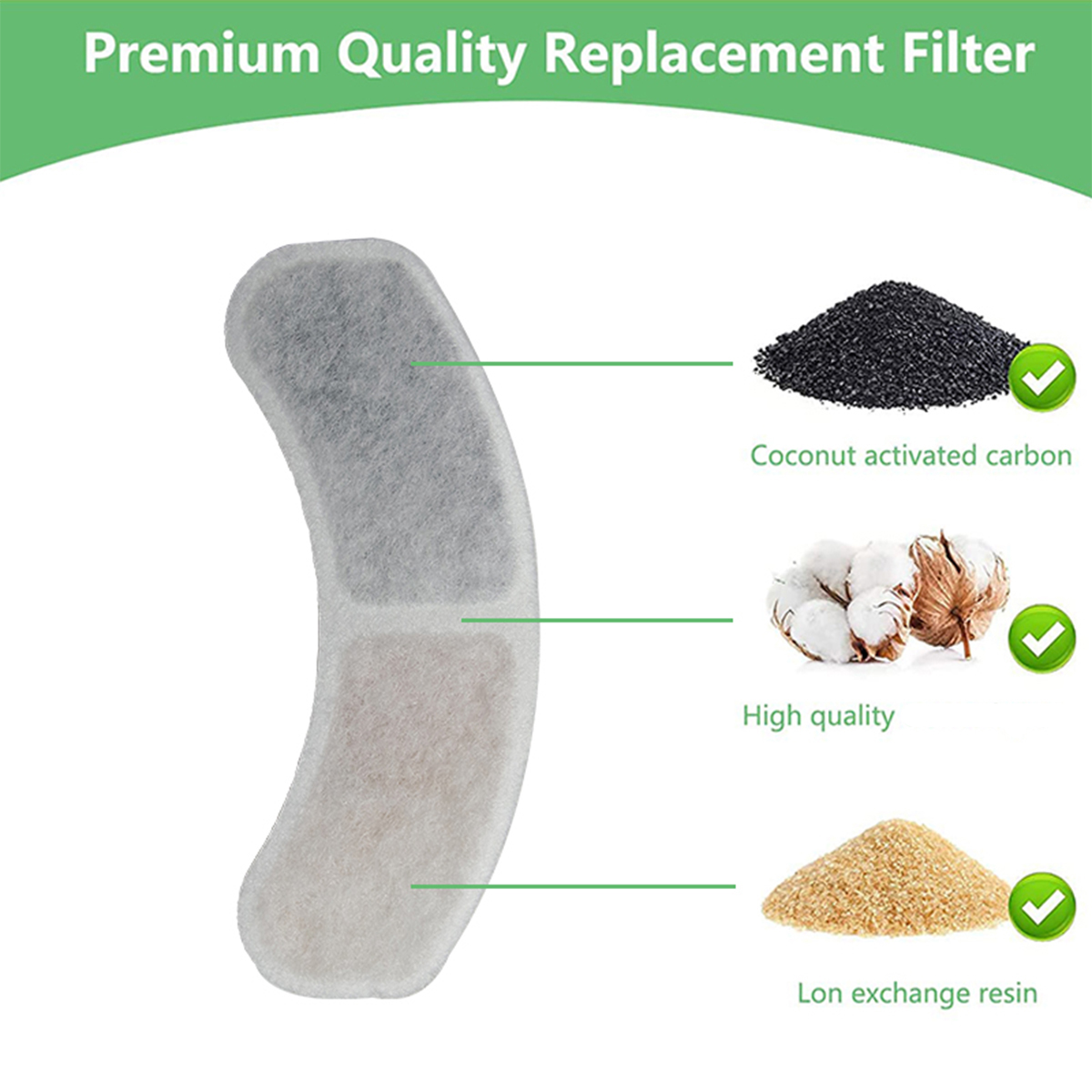 Fonte de filtro para fonte de  - Cat Water Fountain Filter avaliação e preço